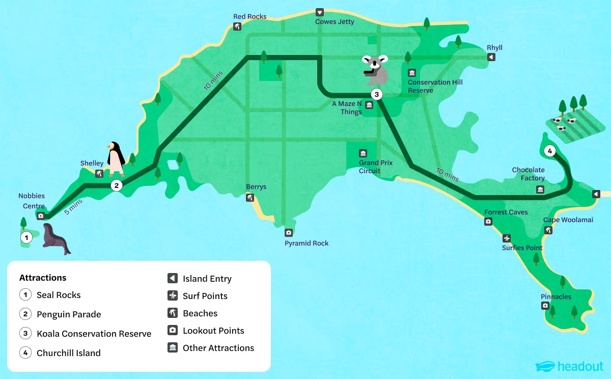 Planifiez votre visite à Phillip Island — free download
